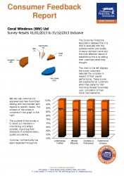 Coral Windows CPA report 2013