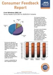 coral windows trusted double glazing installer yorkshire