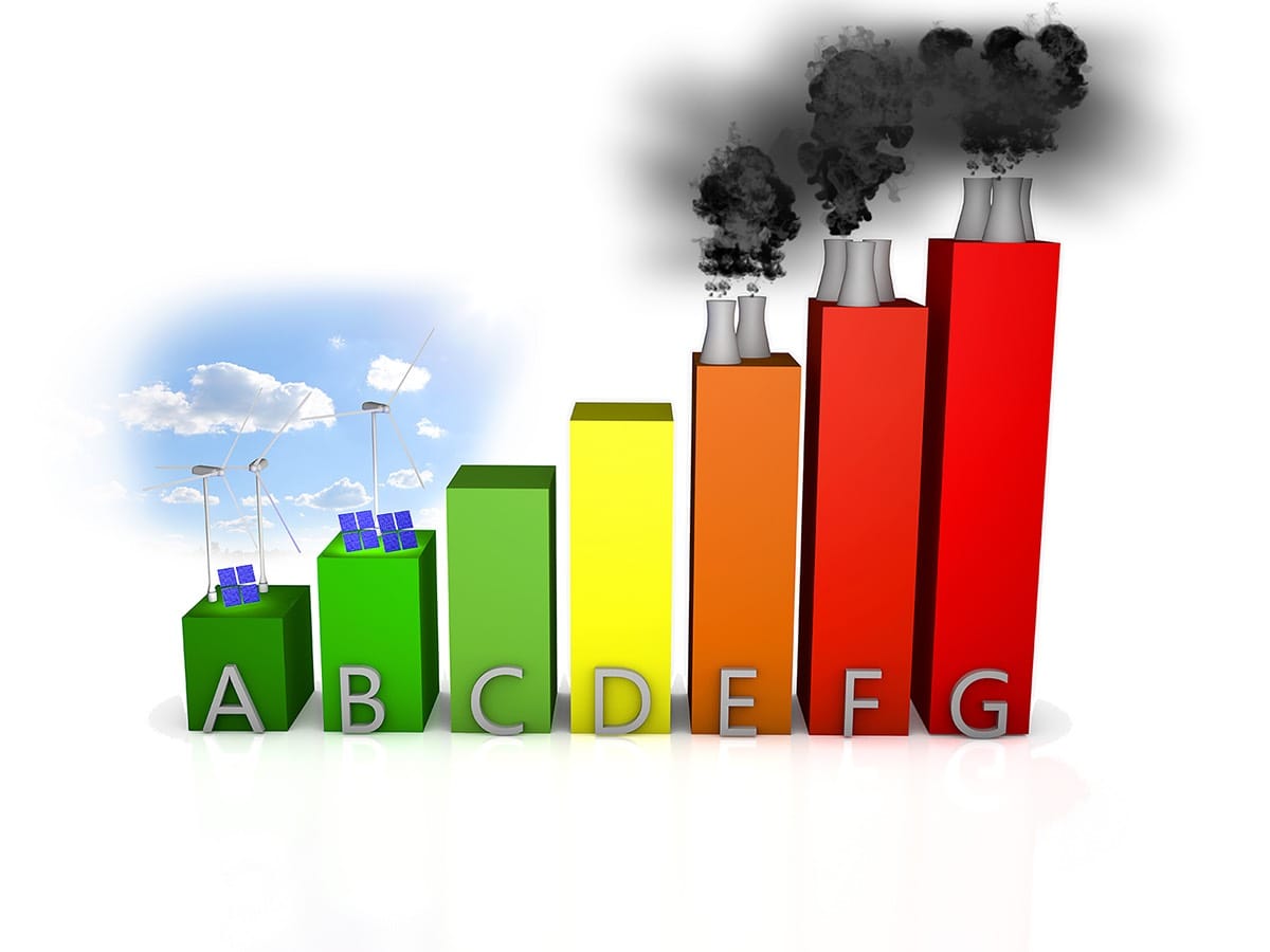 energy rating